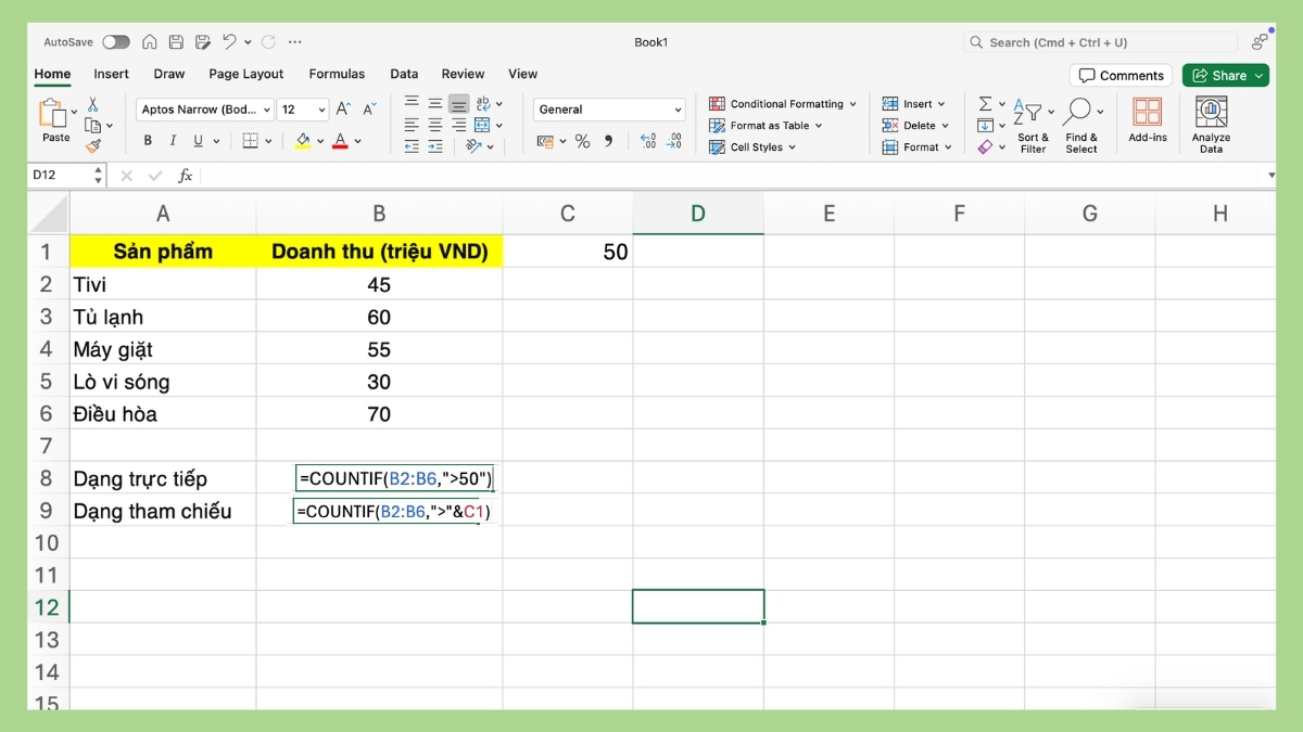 Ví dụ về cách viết điều kiện dạng Number