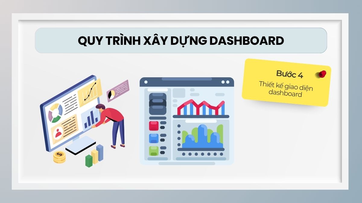 Thiết kế giao diện dashboard