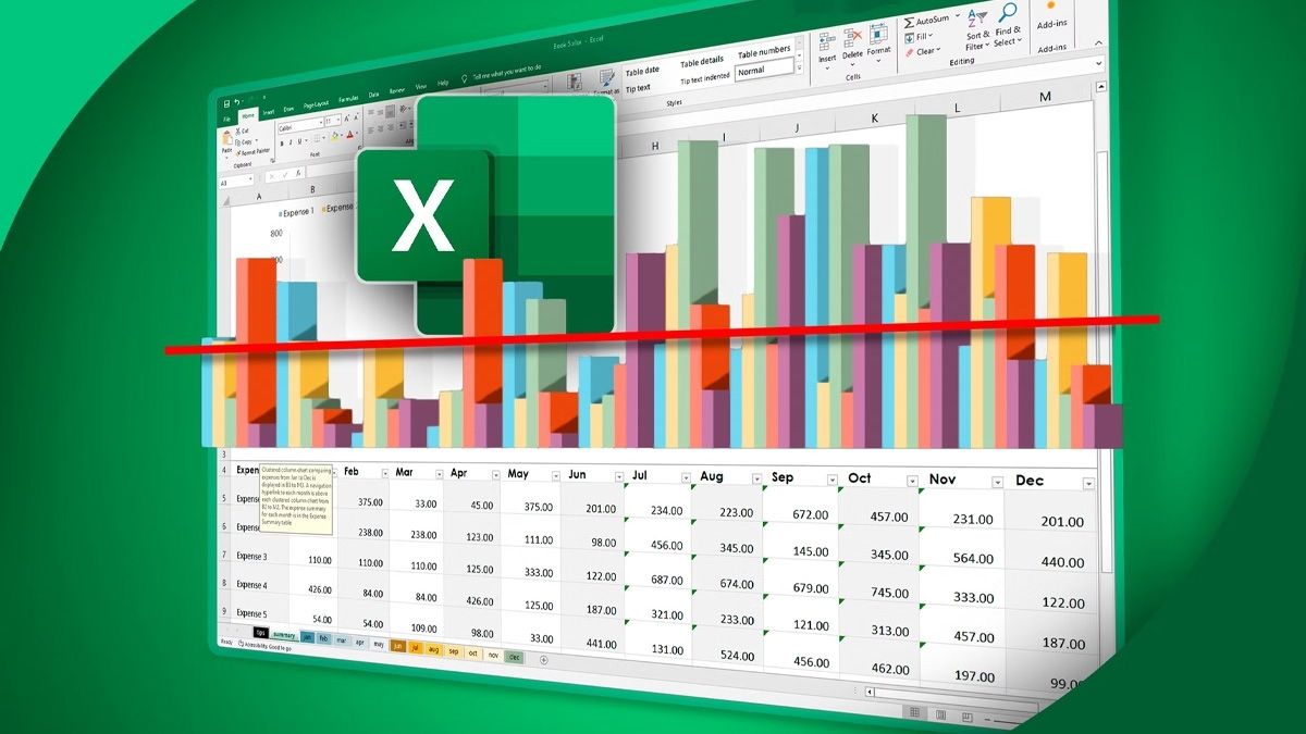 Excel là công cụ tạo dashboard cơ bản và phổ biến nhất