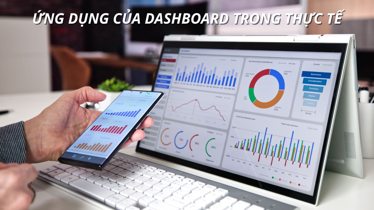 Ứng dụng của dashboard trong thực tế