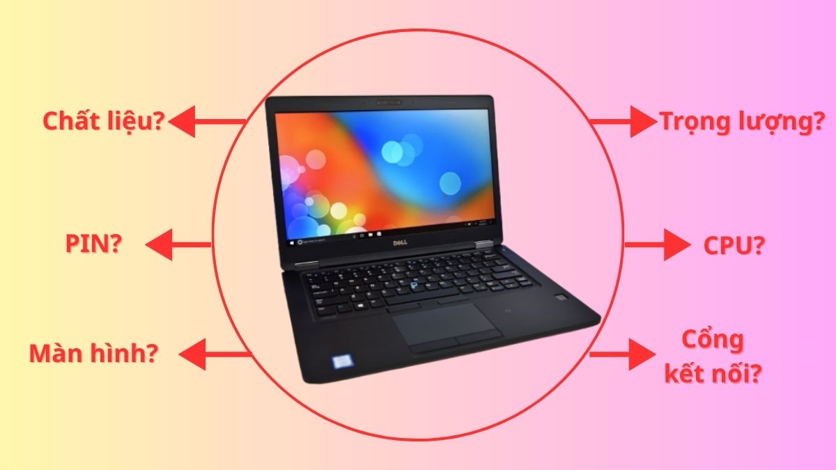 Dell Latitude 5480 là laptop 14 inch tập trung vào độ bền và hiệu suất
