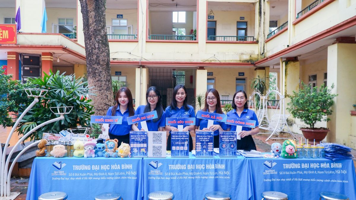 ETU - Điểm chuẩn Trường Đại học Hòa Bình 2025