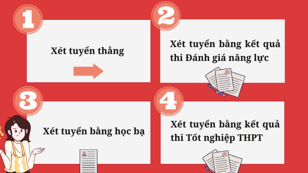 Phương thức xét tuyển trường Đại học Y Dược Thái Nguyên