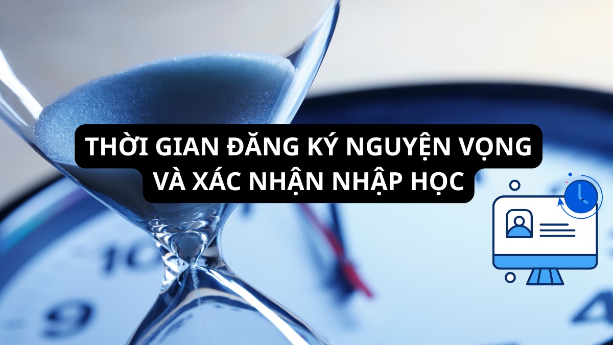 Thời gian đăng ký nguyện vọng và xác nhận nhập học