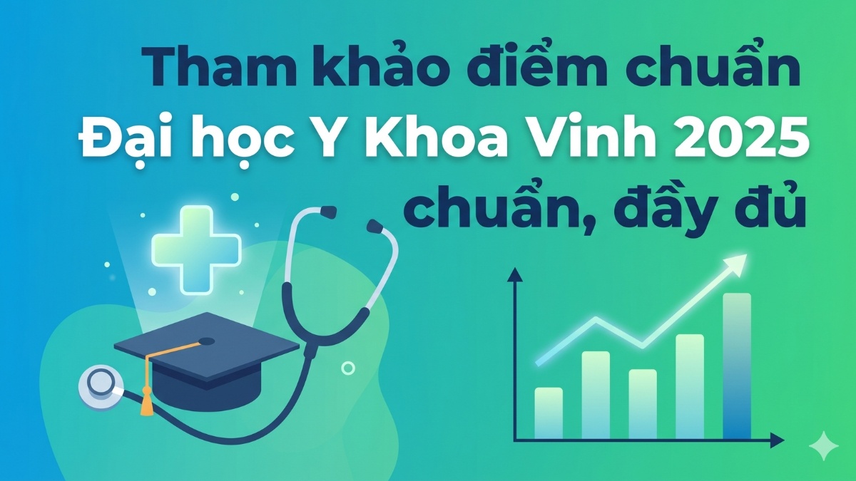 YKV - Điểm chuẩn Trường Đại học Y Khoa Vinh 2025