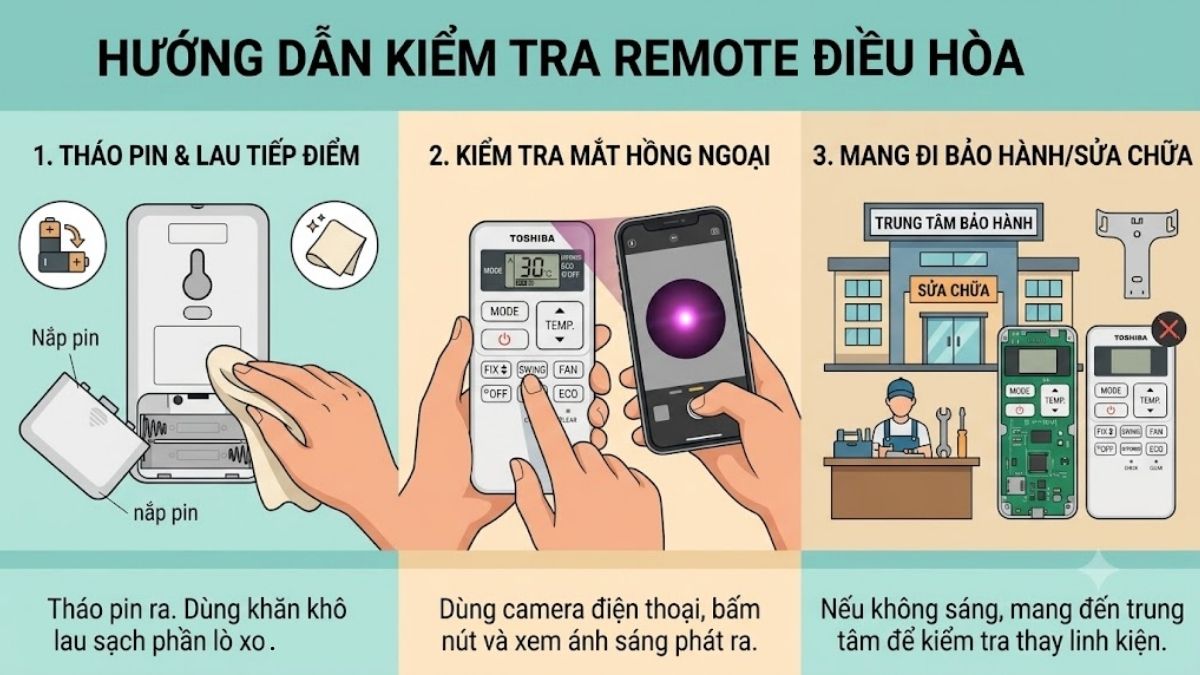 Vệ sinh remote