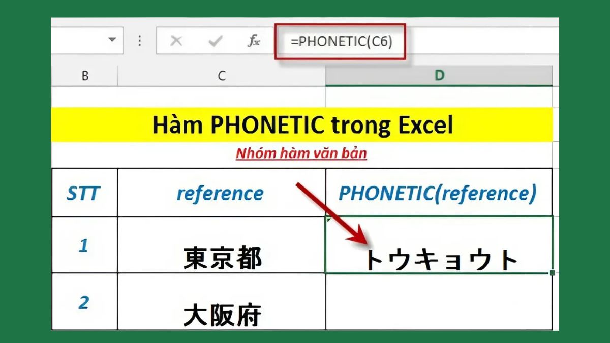 Dùng hàm PHONETIC để đọc số tiền bằng chữ trong Excel (Hình minh hoa)