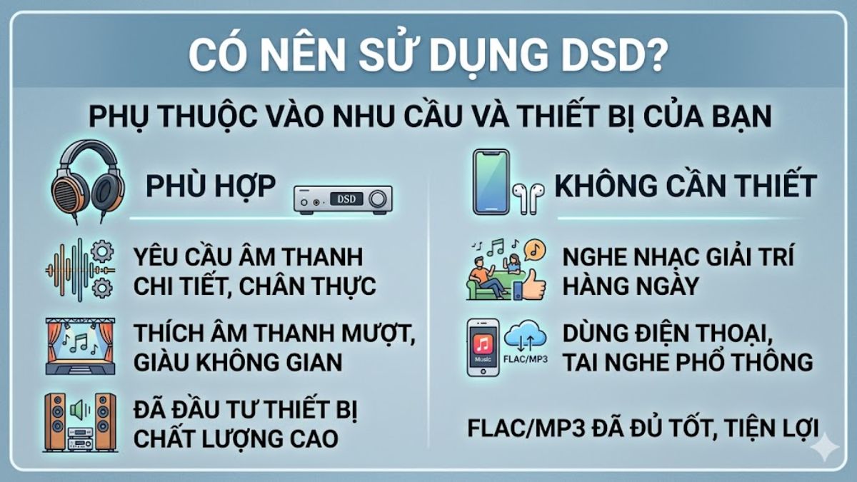 Việc lựa chọn sử dụng DSD phụ thuộc chủ yếu vào nhu cầu nghe nhạc