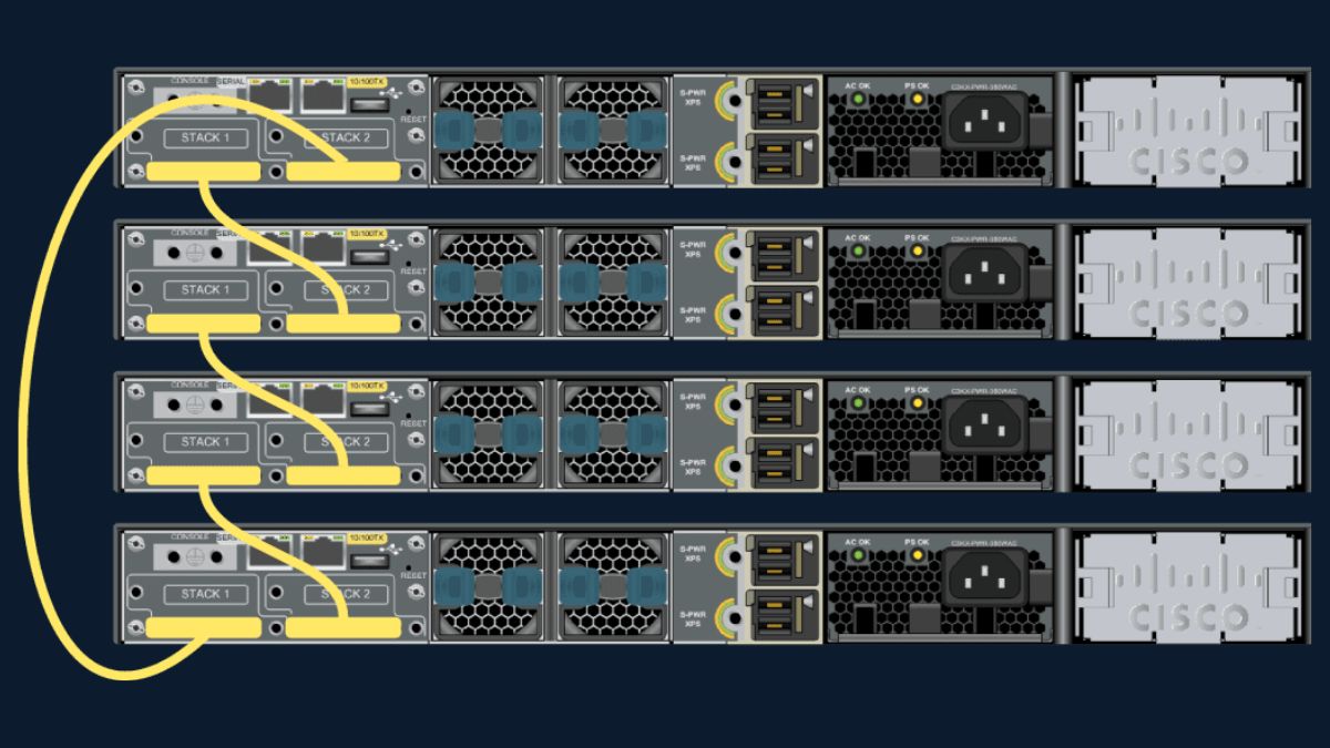 Một số cách phân loại Ethernet khác