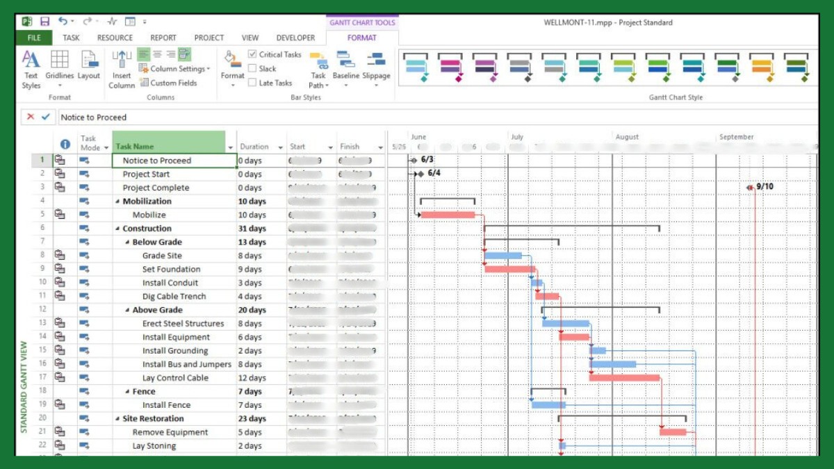 Công dụng của file mpp