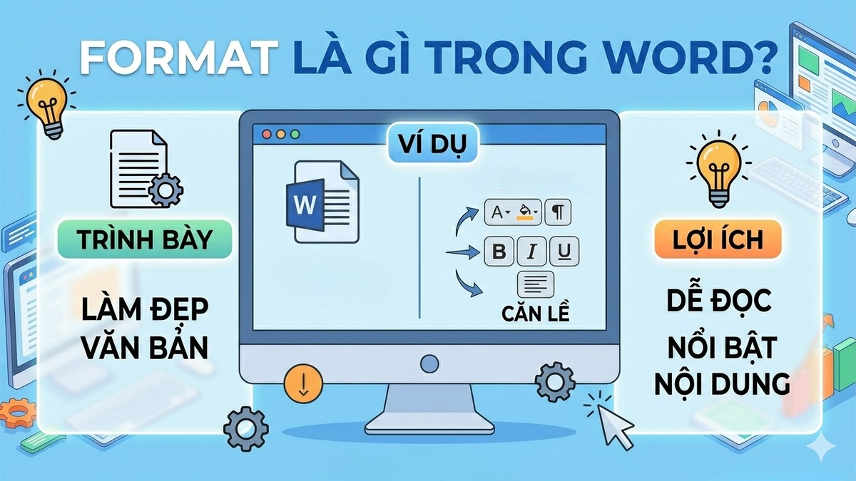 Trong Word Format là điều chỉnh cách trình bày văn bản