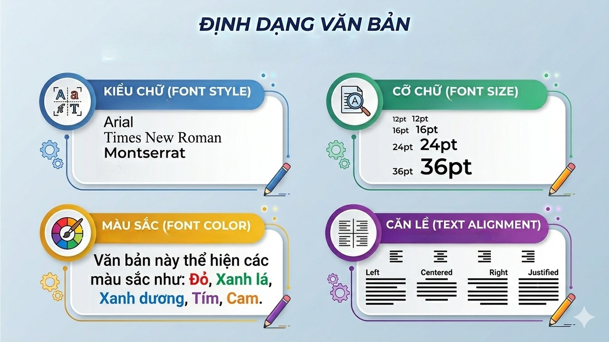 Định dạng văn bản