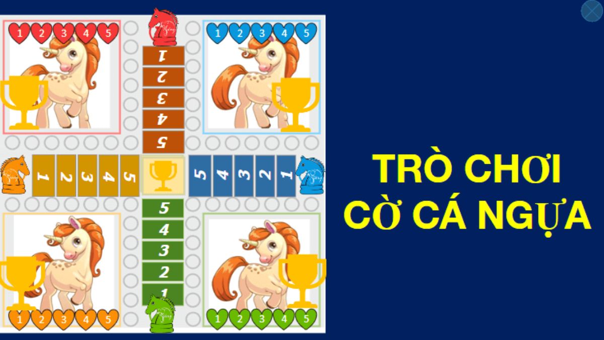Game PowerPoint Cá ngựa