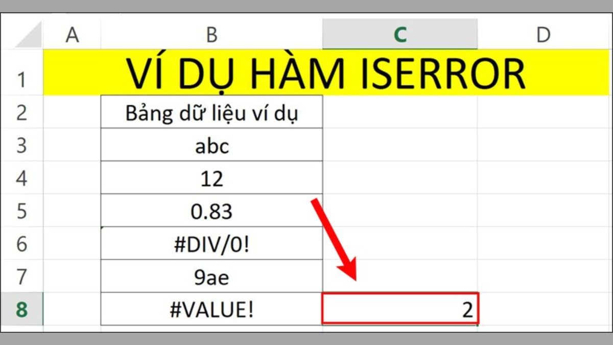 Kết hợp hàm ISERROR với hàm SUMPRODUCT bước 2 (Hình minh họa)