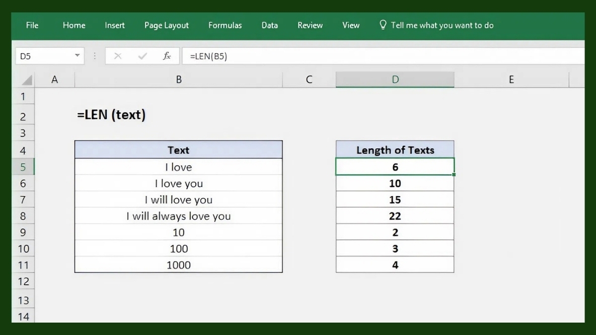 Hàm LEN là hàm đếm ký tự trong Excel