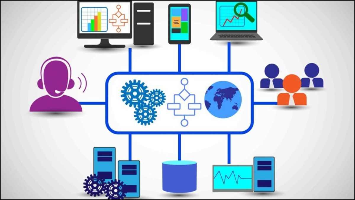 Cách thức hoạt động của Hardware