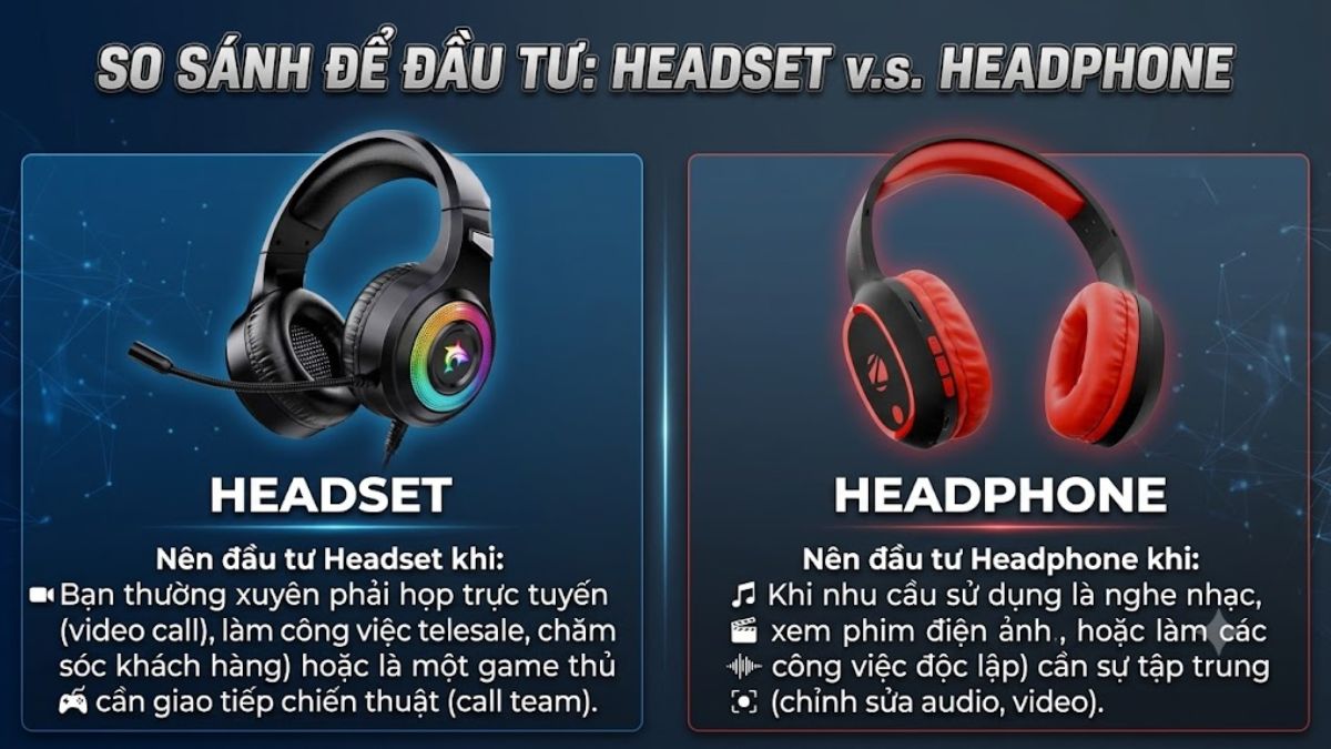 So sánh Headset và Headphone