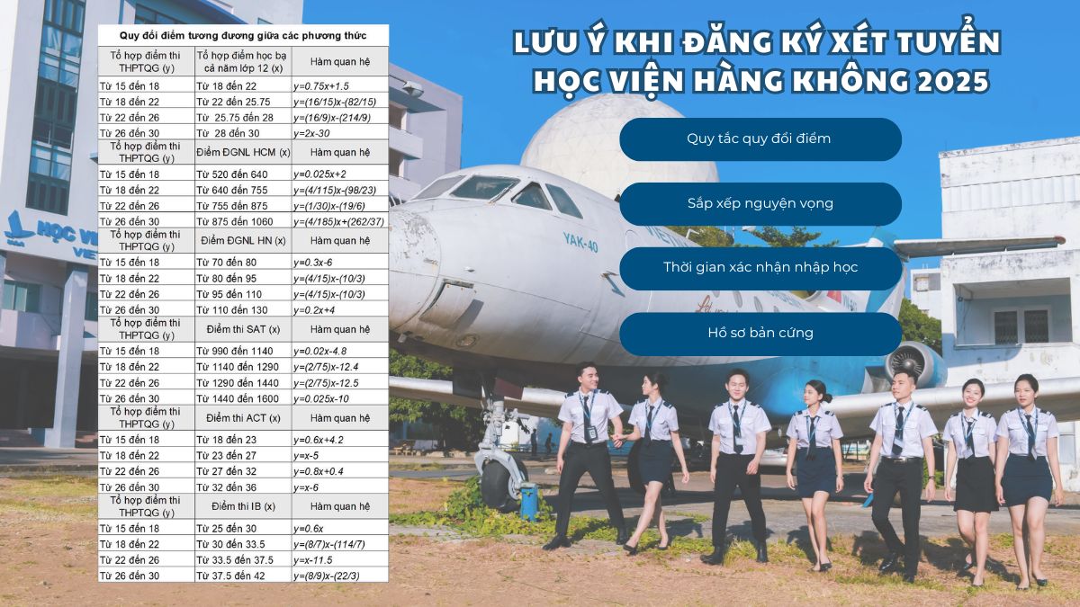 Lưu ý khi xét tuyển Học viện Hàng không Việt Nam