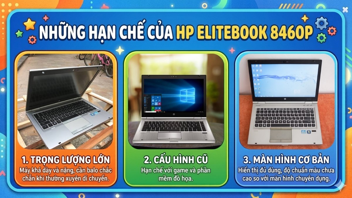 Nhược điểm của HP EliteBook 8460p