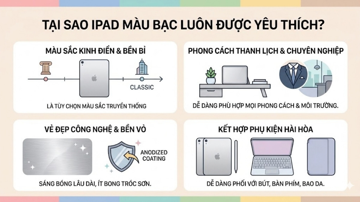 iPad màu bạc được ưa chuộng
