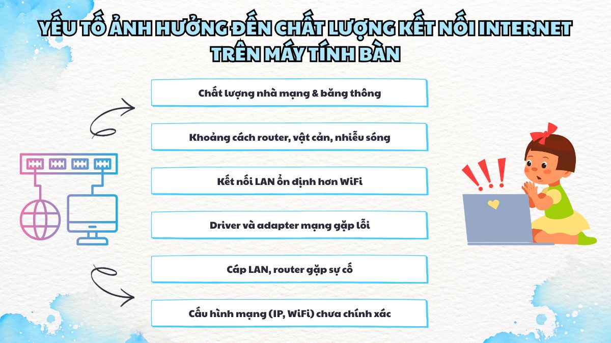 Yếu tố ảnh hưởng đến chất lượng kết nối Internet trên máy tính bàn