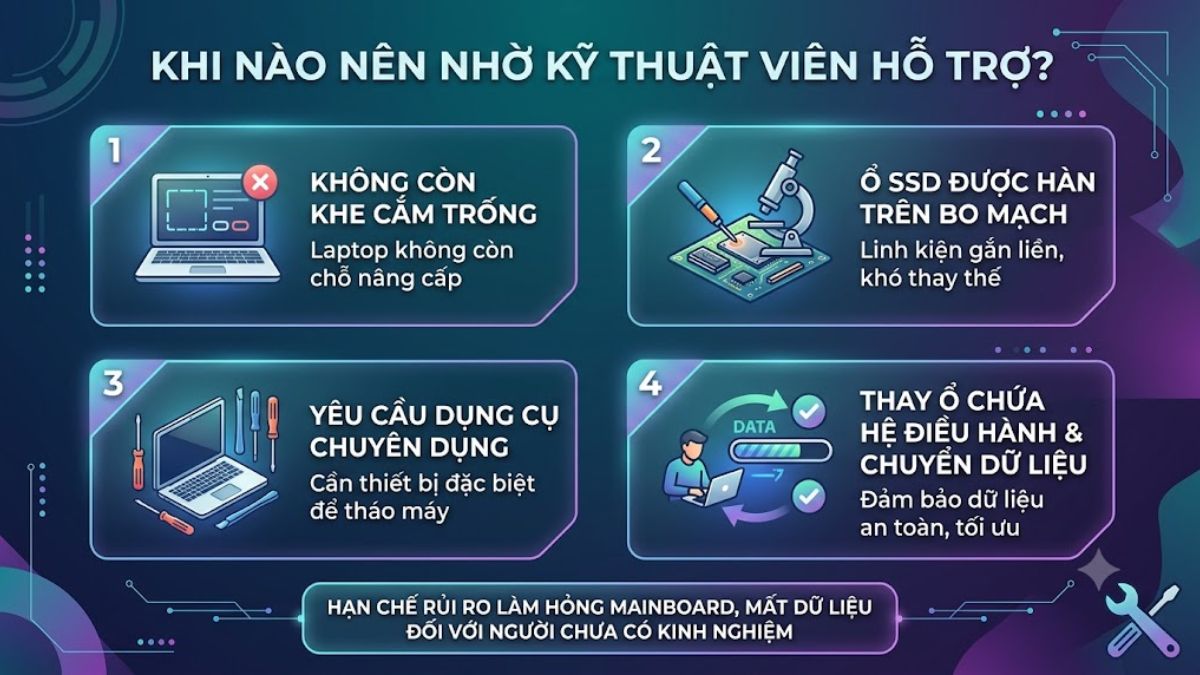 Trường hợp cần nhờ kỹ thuật viên hỗ trợ về ổ cứng cho laptop