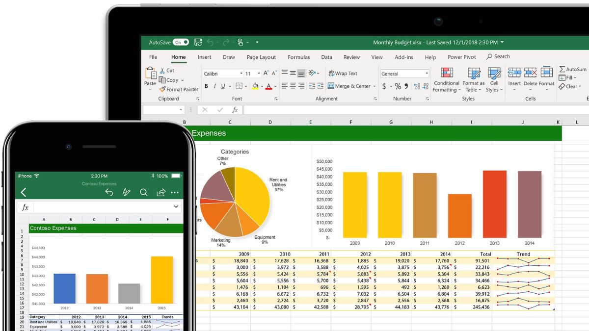 Nguyên nhân gặp lỗi mở File Excel không thấy dữ liệu