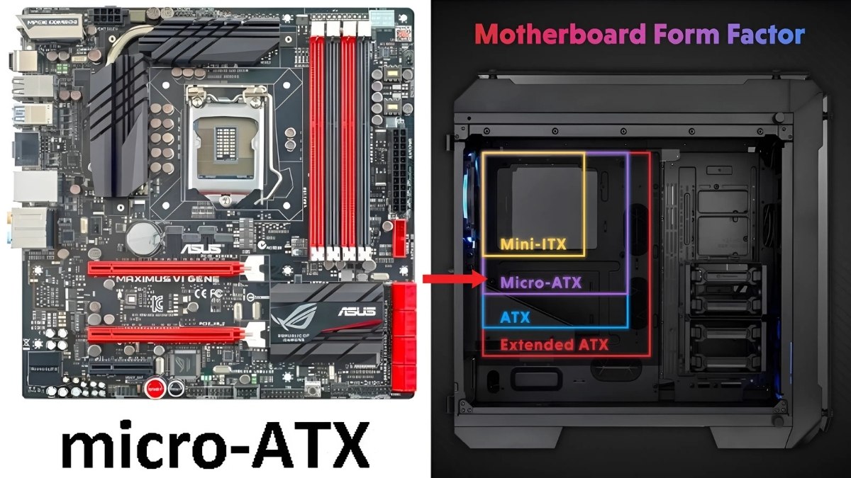 M-ATX (Micro-ATX) là một chuẩn kích thước bo mạch chủ của Intel