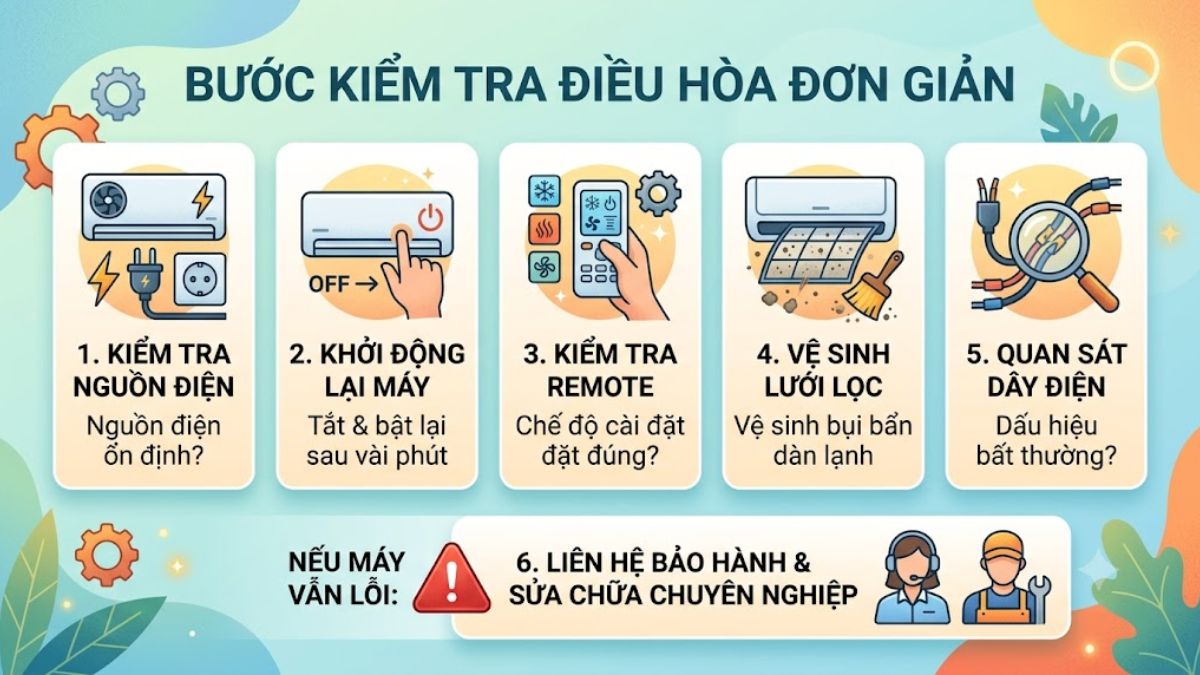 Những việc người dùng có thể tự kiểm tra tại nhà