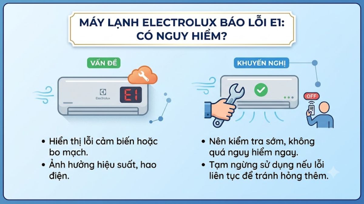 Máy lạnh Electrolux báo lỗi E1 không phải lỗi nguy hiểm