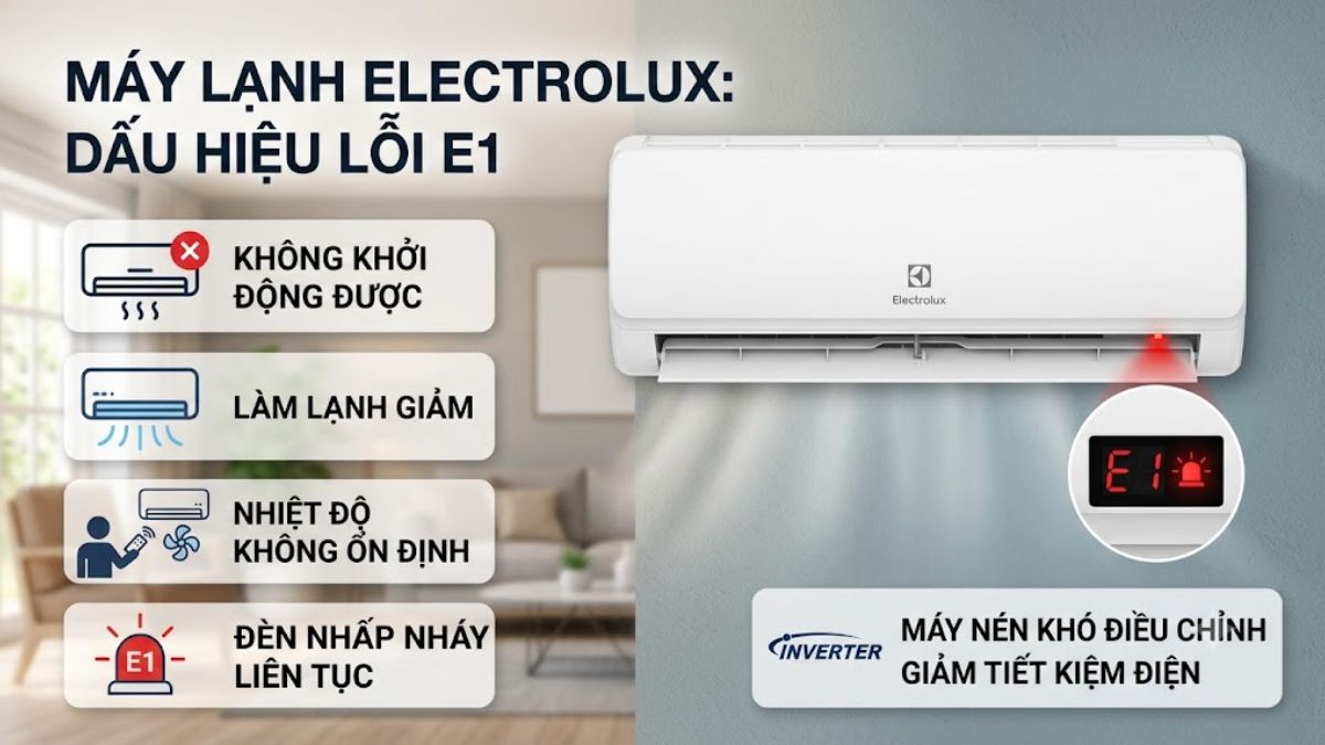 Dấu hiệu nhận biết máy lạnh Electrolux báo lỗi E1