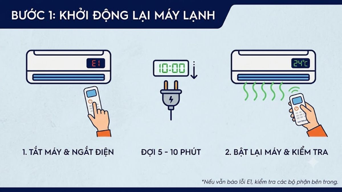 Khởi động lại máy lạnh