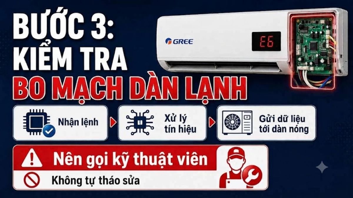 Kiểm tra bo mạch dàn lạnh