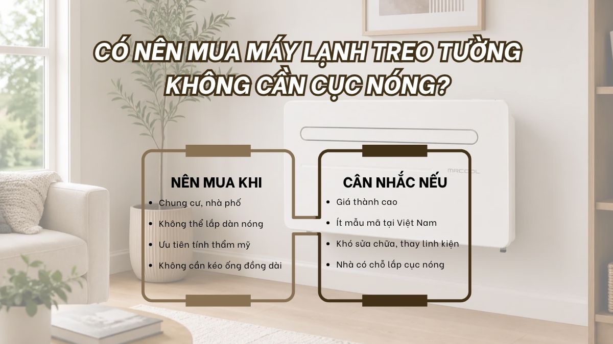 Có nên mua máy lạnh treo tường không cần cục nóng