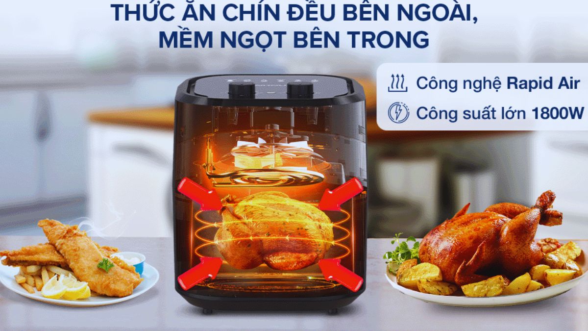 Công suất và công nghệ chiên nướng