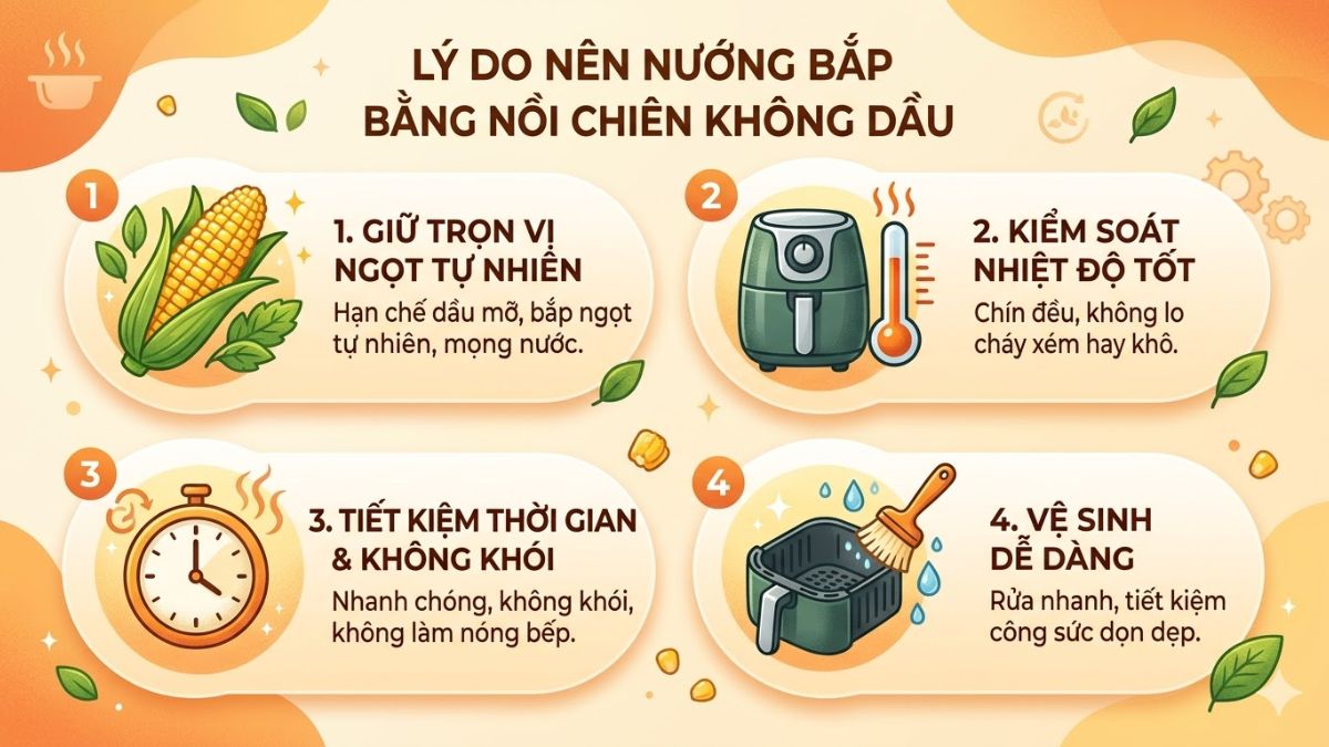 Việc nướng bắp bằng nồi chiên không dầu ngày càng phổ biến