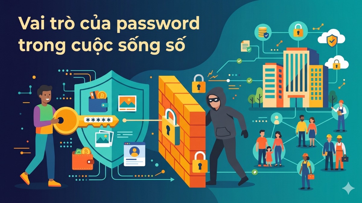 Vai trò của password trong cuộc sống số