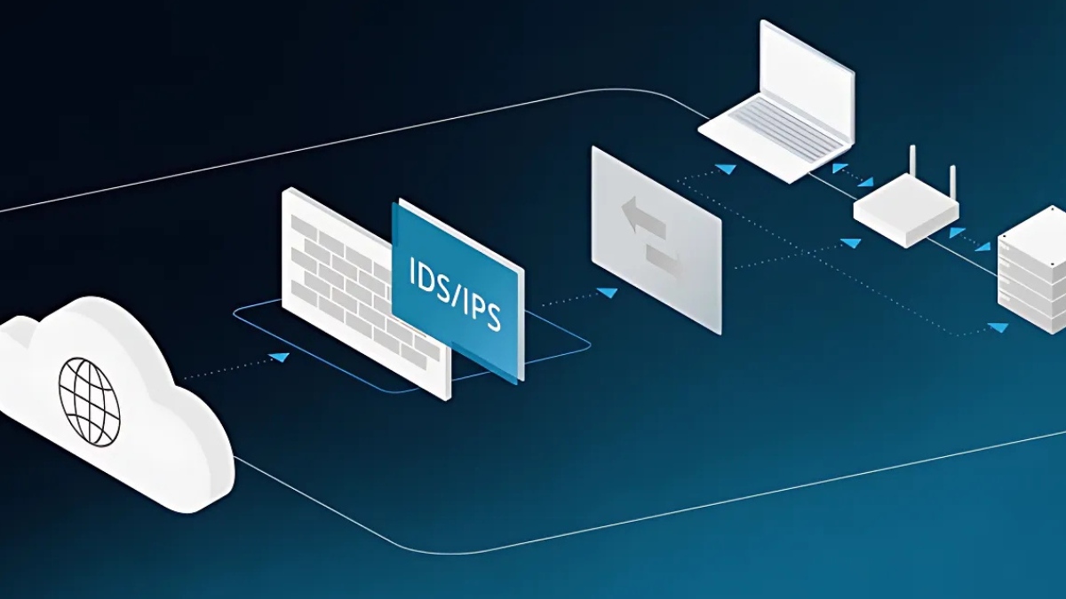 pfSense là gì? Tính năng nổi bật và cách cài đặt