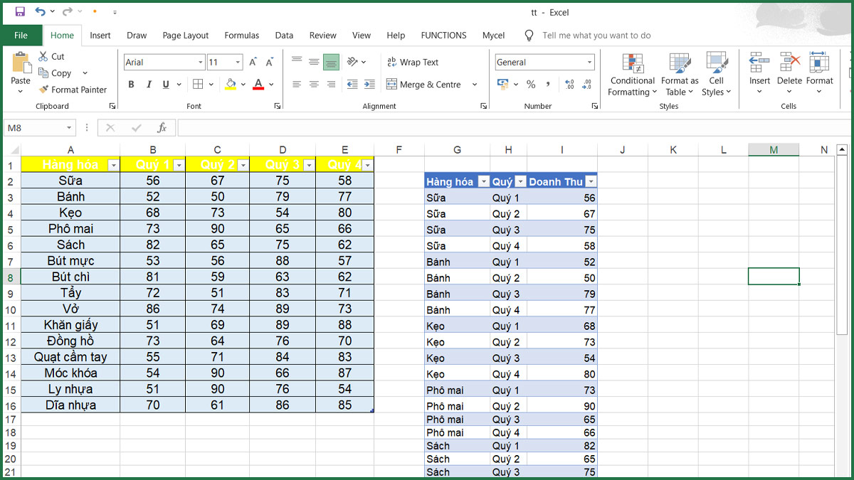 Ví dụ dùng Power Query đưa dữ liệu doanh thu theo quý về dạng chuẩn bước 5 2