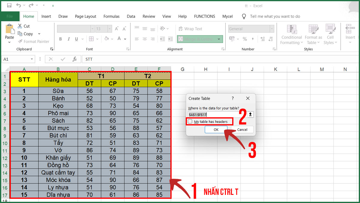 Dùng Power Query trong Excel để giải quyết bảng có ô gộp bước 1