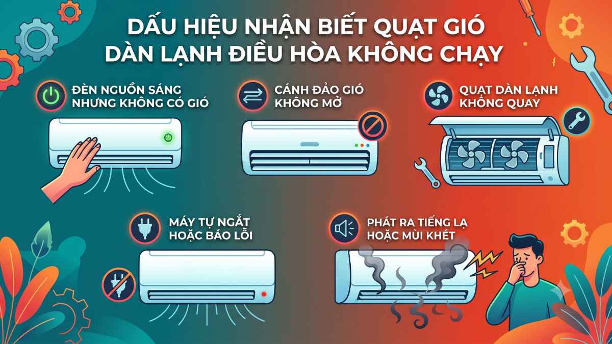 Dấu hiệu nhận biết quạt gió dàn lạnh điều hòa không chạy