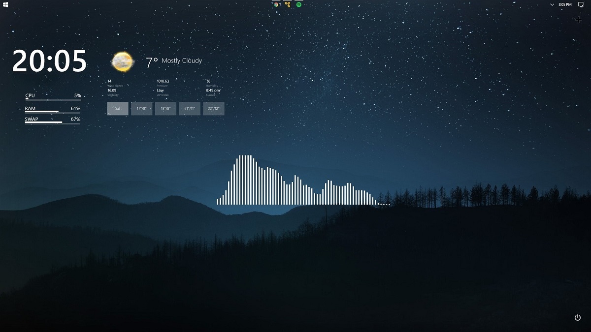 Một số ưu điểm của Rainmeter