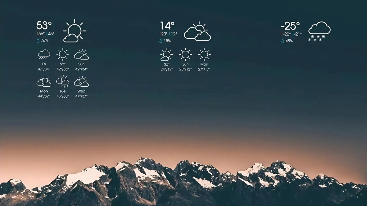 Weather Desk tối giản với không gian thoáng đãng