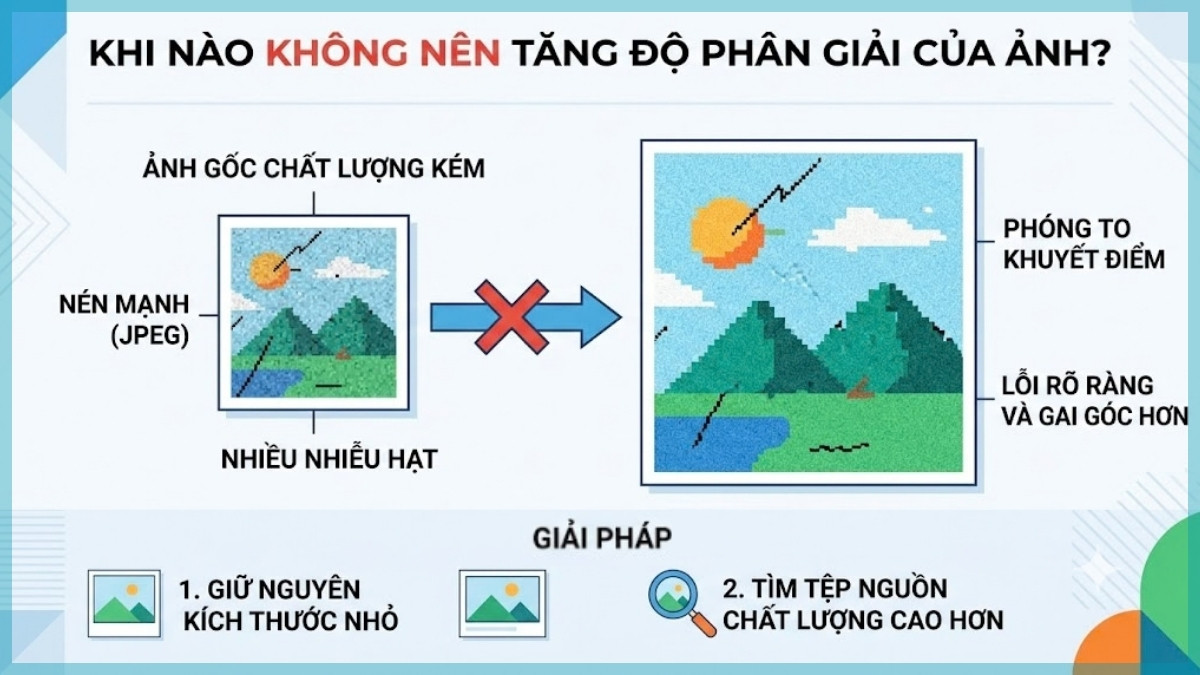 Khi nào không nên tăng Resolution của ảnh