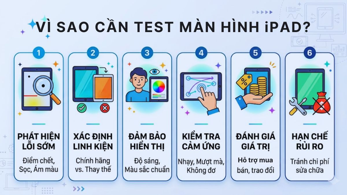 Những lý do cần test màn hình iPad trước khi mua