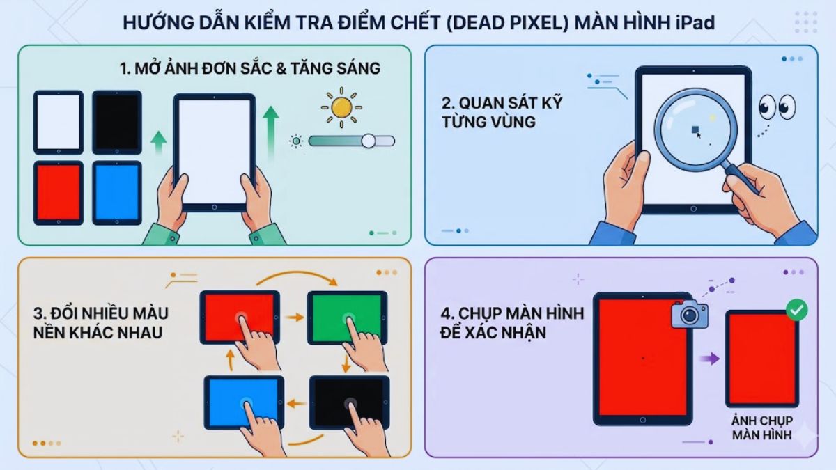 Kiểm tra điểm chết (dead pixel) bước 1
