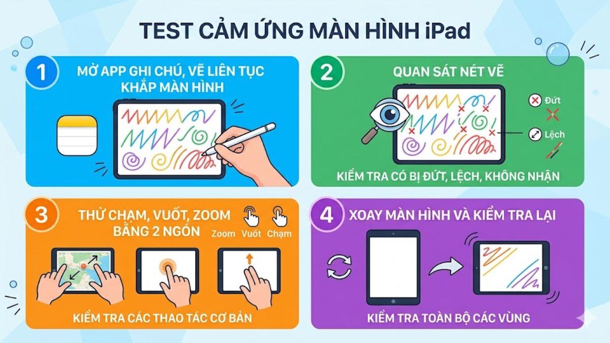 Test cảm ứng màn hình iPad