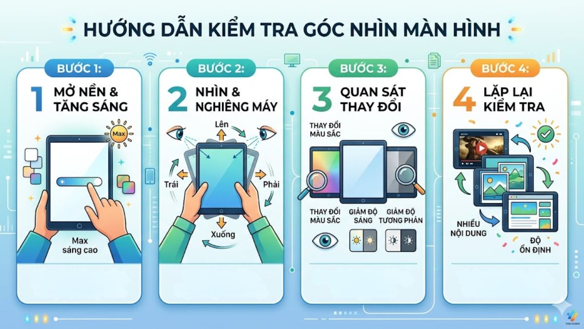 Kiểm tra góc nhìn màn hình