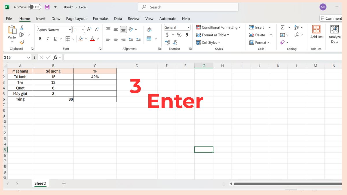 Cách tính tỉ lệ phần trăm tổng nhóm trong Excel bước 3