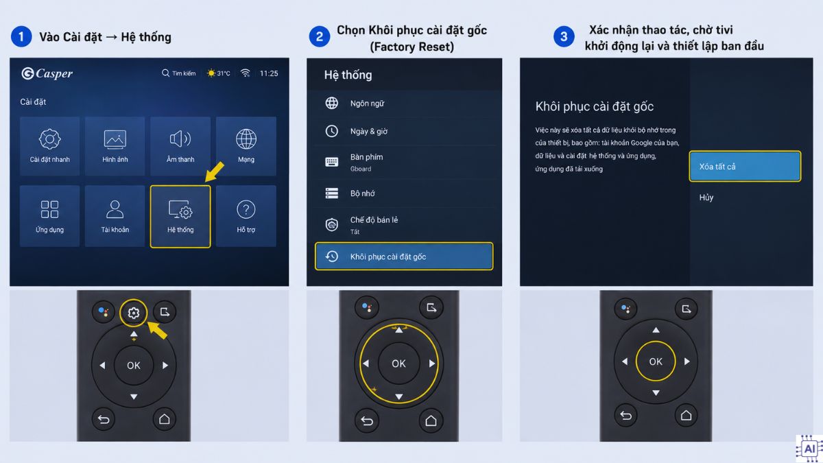 Khôi phục cài đặt gốc (Factory Reset)